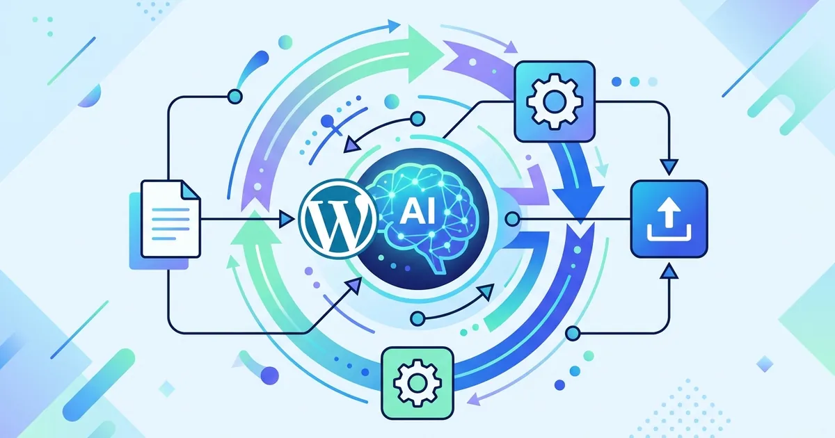 WordPressロゴとAI脳が矢印で繋がれた自動化ワークフローを示すフラットベクトルイラスト